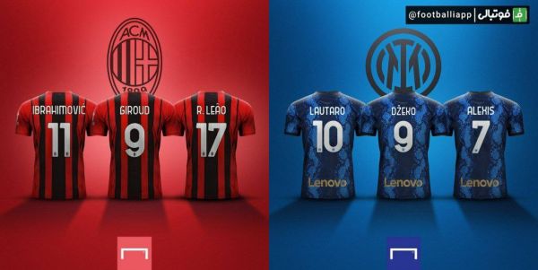  مقایسه مثلث‌های هجومی دو تیم اینتر و میلان در فصل ۲۰۲۱ ۲۲