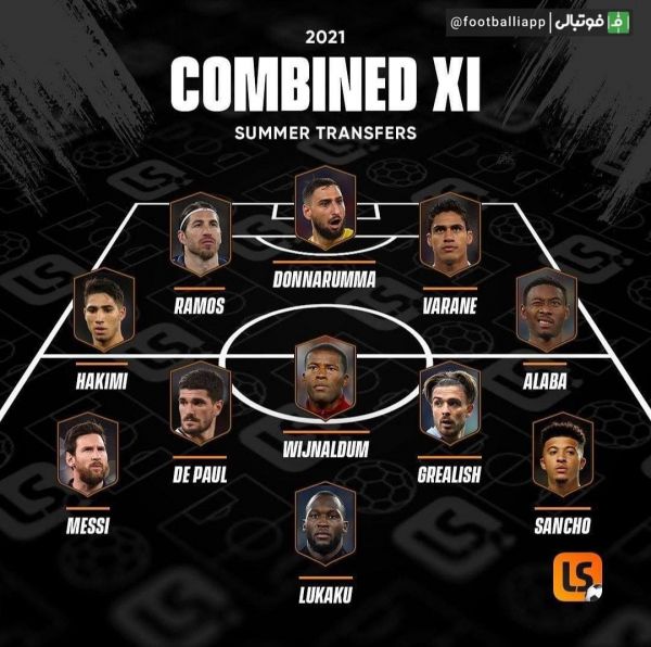  اینفوگرافی  تیم منتخب بهترین خریدهای فصل 2021