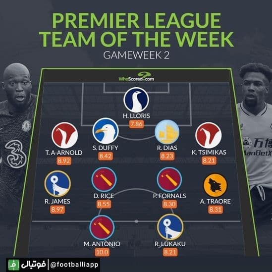  اینفوگرافی  تیم منتخب هفته دوم لیگ برتر انگلیس