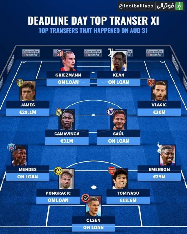  تیم منتخب بهترین انتقالات روز آخر پنجره تابستانی 2021