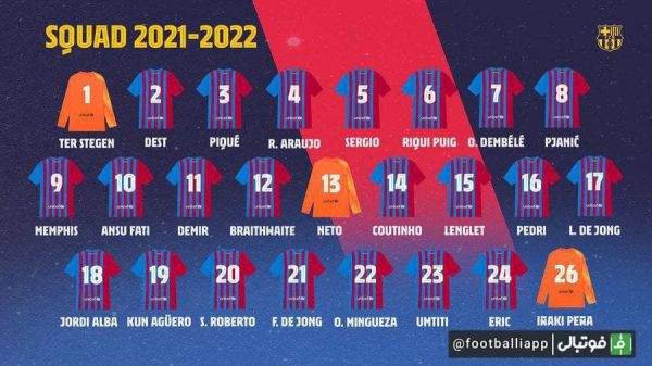  شماره پیراهن بازیکنان بارسلونا در این فصل؛ آنسو فانی وارث پیراهن شماره 10 لیونل مسی