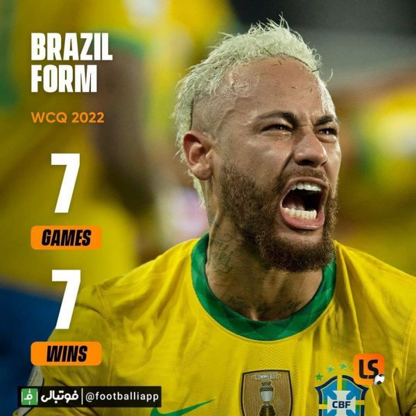  اینفوگرافی  عملکرد برزیل در رقابت‌های مقدماتی جام جهانی ۲۰۲۲