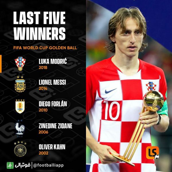  برترین بازیکنان جام جهانی طی پنج دوره اخیر