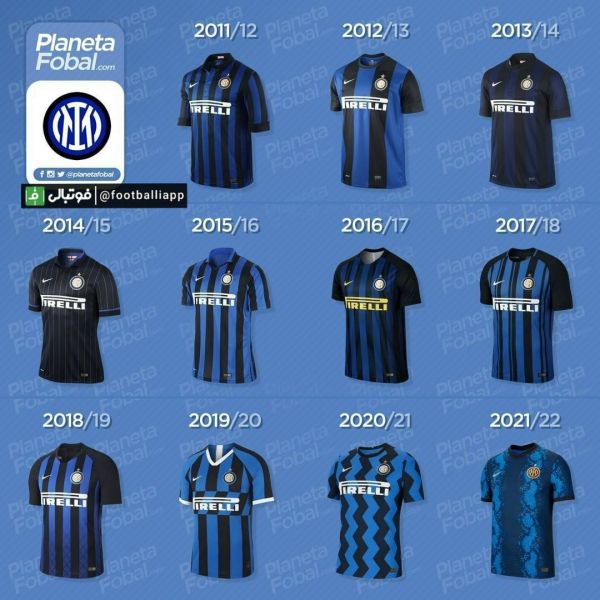  پیراهن اول اینترمیلان در سال‌های اخیر