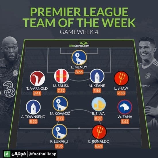  اینفوگرافی  تیم منتخب هفته چهارم لیگ برتر انگلیس؛ از نگاه هواسکورد