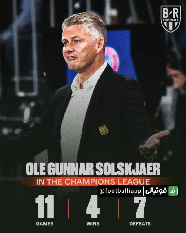  اینفوگرافی  عملکرد اوله گونار سولسشر در لیگ قهرمانان اروپا