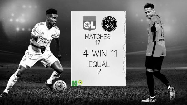  اینفوگرافی  آمار تقابل های پاریسن‌ژرمن و لیون در لوشامپیونه