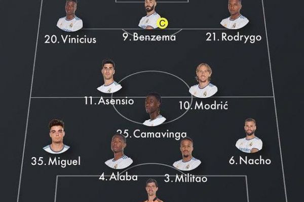  ترکیب رئال مادرید و مایورکا؛ خط هافبک جدید آنچلوتی  بنزما میان دو برزیلی