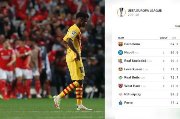  بارسلونا بخت اصلی قهرمانی لیگ اروپا شد