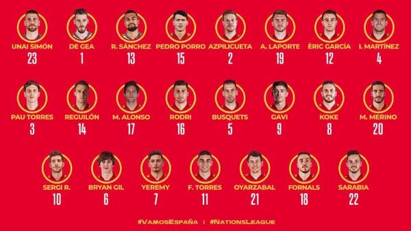 شمارههای عجیب بازیکنان تیم ملی اسپانیا وارث شماره راموس مشخص شد