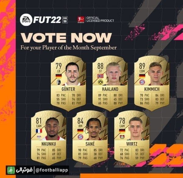  نامزدهای بهترین بازیکن ماه سپتامبر بوندسلیگا