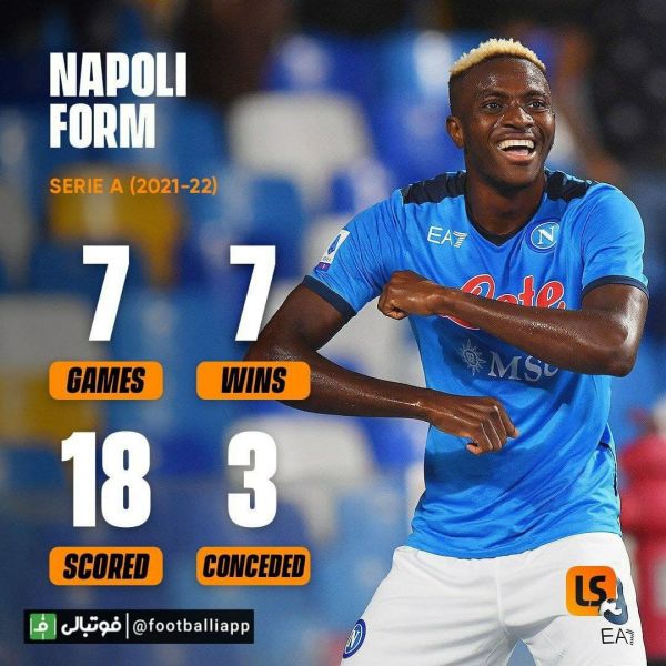  اینفوگرافی  عملکرد فوق‌العاده ناپولی در این فصل سری‌آ