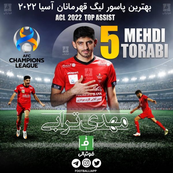  اینفوگرافی اختصاصی  بهترین پاسور لیگ قهرمانان آسیا