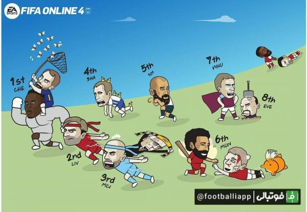  کاریکاتور  وضعیت تیم‌ها در پایان دیدارهای هفته هشتم لیگ جزیره