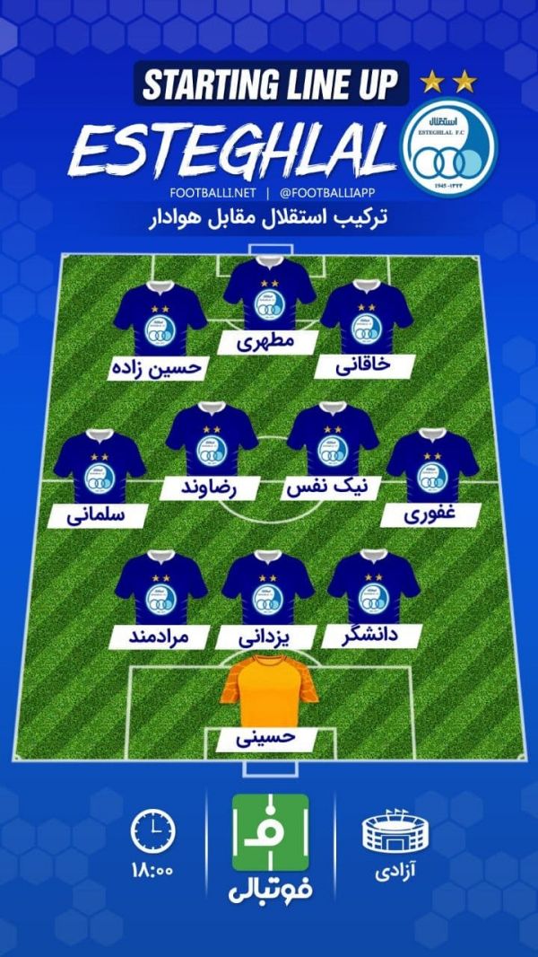 شماتیک ترکیب استقلال مقابل هوادار