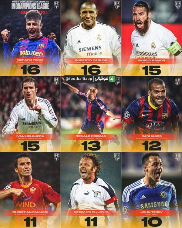  گلزن‌ترین مدافعان تاریخ لیگ قهرمانان اروپا