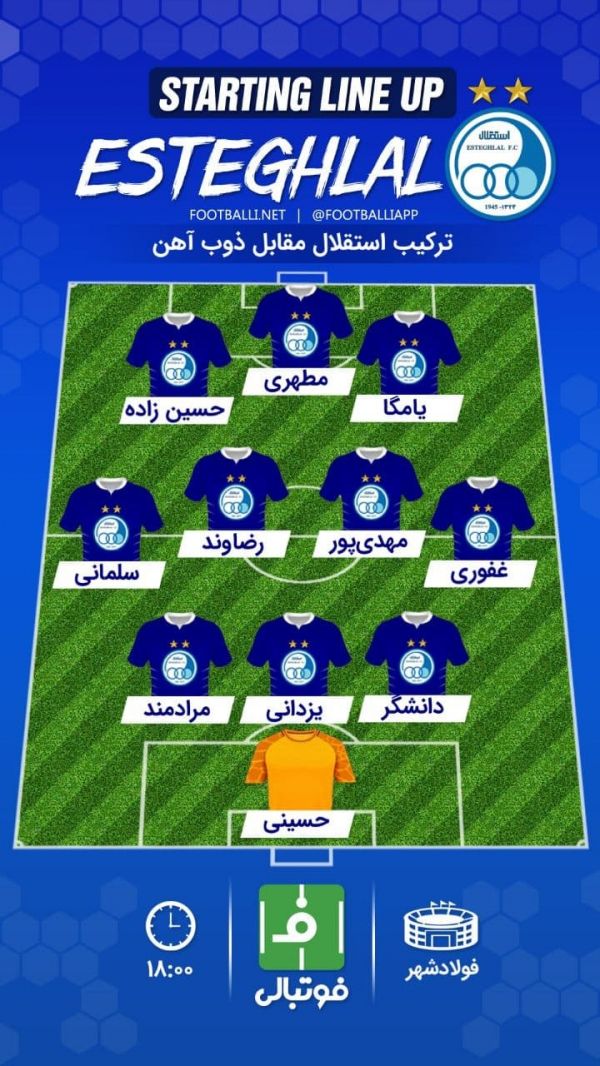  شماتیک ترکیب استقلال مقابل ذوب‌آهن