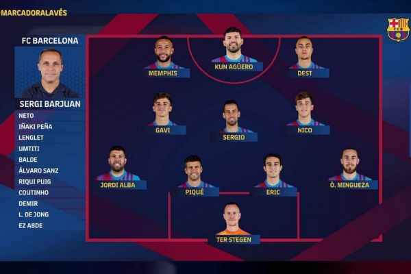  ترکیب بارسلونا و آلاوز؛ آگوئرو در اولین ترکیب بارسا با سرمربی جدید