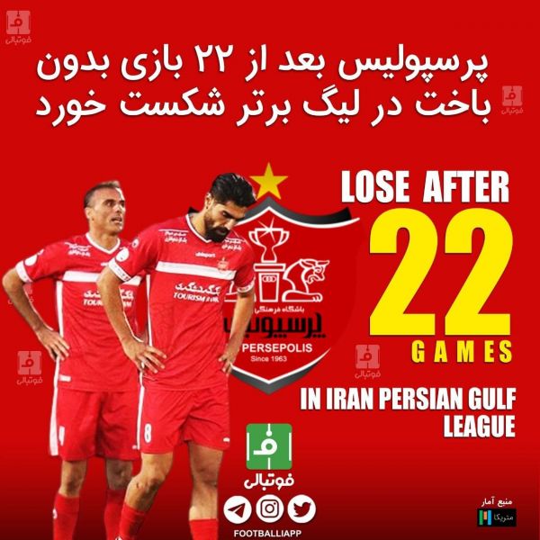  طرح اختصاصی  پرسپولیس بعد از ۲۲ بازی بدون باخت در لیگ برتر شکست خورد