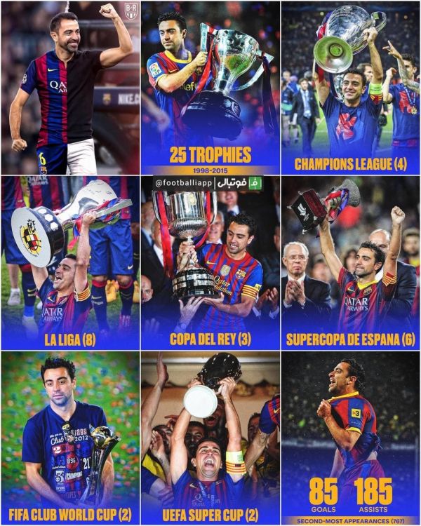  آمار و افتخارات ژاوی در بارسلونا
