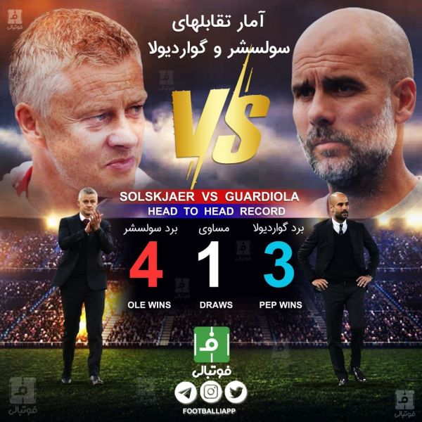  اینفوگرافی اختصاصی  آمار تقابل‌های سولشر سرمربی منچستریونایتد و پپ گواردیولا سرمربی منچسترسیتی؛ به بهانه تقابل امروز دو تیم
