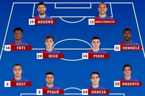  ترکیب کامل مصدومان بارسلونا؛ بهتر از تیم اصلی