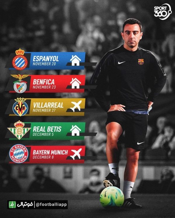  اینفوگرافی  پنج دیدار سخت و ابتدایی بارسلونا تحت هدایت ژاوی هرناندز