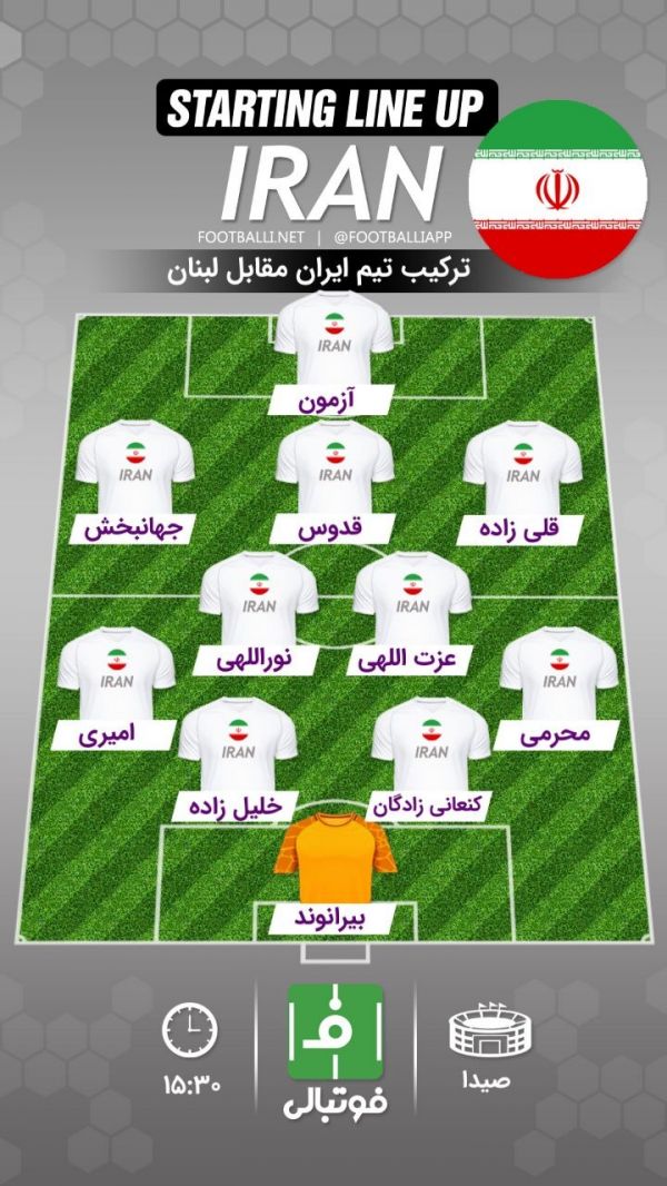  شماتیک ترکیب تیم ملی ایران مقابل لبنان
