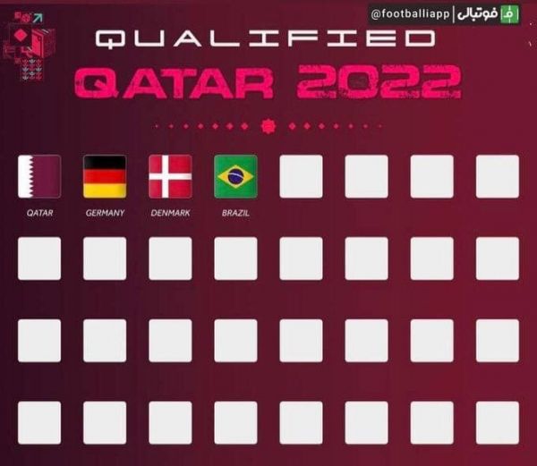  اینفوگرافی  تیم‌هایی که تاکنون حضورشان در جام جهانی قطر قطعی شده است