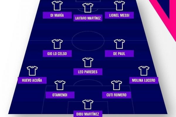  ترکیب آرژانتین و برزیل؛ جدال مسی و مثلث ویژه آرژانتین با یاران وینیسیوس