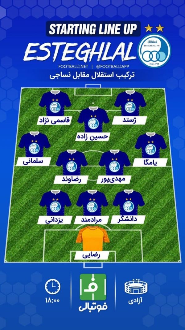  شماتیک ترکیب استقلال مقابل نساجی