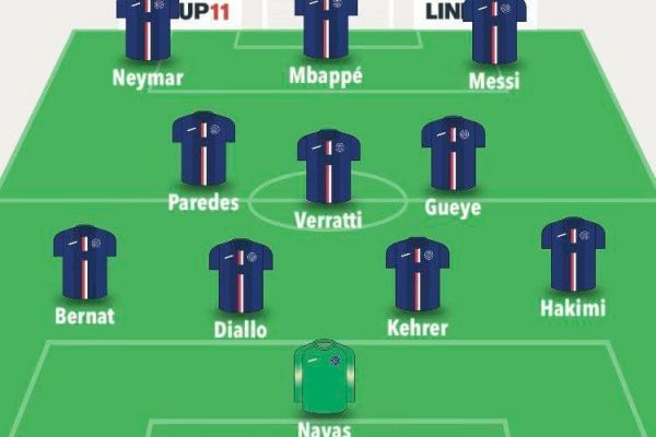  ترکیب پاریسن ژرمن و نانت؛ بازگشت پوچتینو به مثلث معروف MNM