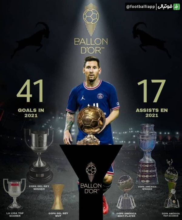  اینفوگرافی  عملکرد لیونل مسی در سال 2021