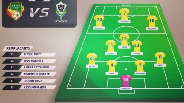  گزارش فارس  اسناد تخلف فدراسیون فوتبال گابن و گل‌گهر  بازی با استقلال و پیکان3 بر صفر می‌شود