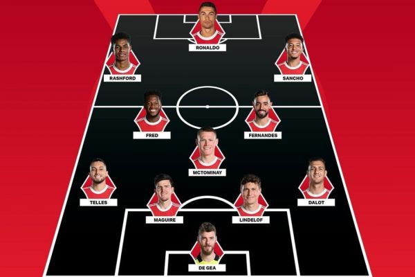 ترکیب منچستریونایتد و آرسنال؛ ستاره انگلیسی کنار رونالدو در آخرین بازی کریک