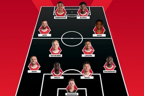 ترکیب منچستر یونایتد و یانگ بویز؛ رانگنیک و استراحت دادن به رونالدو