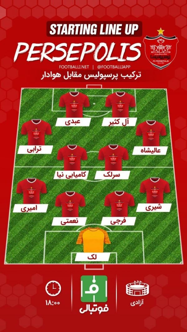 شماتیک ترکیب پرسپولیس مقابل هوادار
