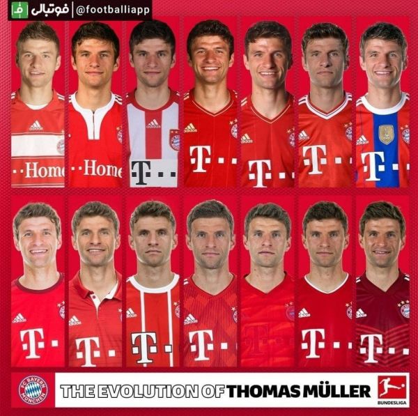  اینفوگرافی  روند تکامل توماس مولر در بوندسلیگا آلمان