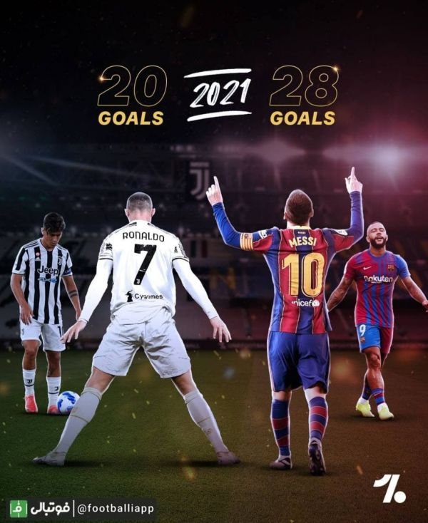  اینفوگرافی  لیونل مسی و کریستیانو رونالدو با وجود جدایی از بارسلونا و یوونتوس، همچنان بهترین گلزنان سال 2021 این تیم‌ها هستند
