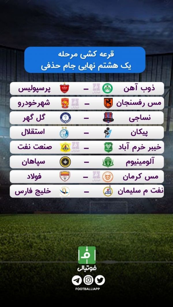  اختصاصی فوتبالی  قرعه‌کشی مرحله یک هشتم نهایی جام حذفی فوتبال ایران