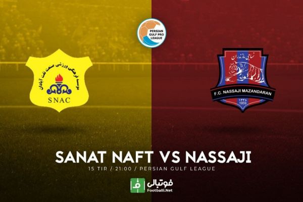 پیشبازی صنعت نفت – نساجی شرایط متفاوت