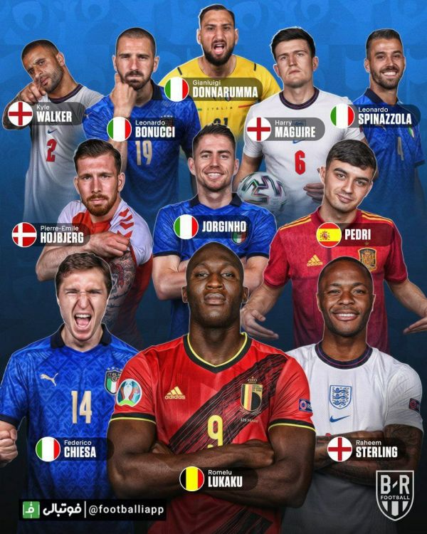  طرح بلیچر ریپورت از تیم منتخب یورو ۲۰۲۰