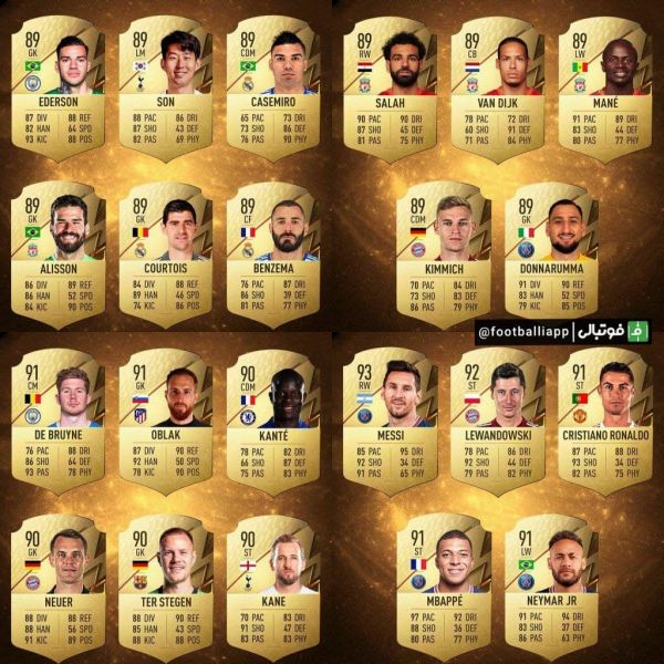  کارت بازیکنان ارزشمند دنیای فوتبال در بازی فیفا ۲۲