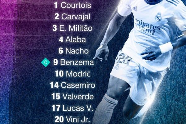  ترکیب رئال مادرید و اینتر؛ استفاده آنچلوتی از خط حمله تیم زیدان