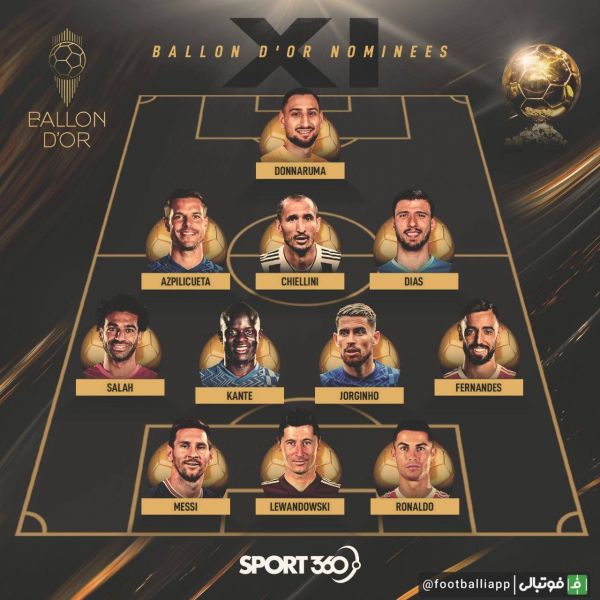  تیم منتخب از میان بازیکنان نامزد کسب توپ طلا 2021 از نگاه Sport360