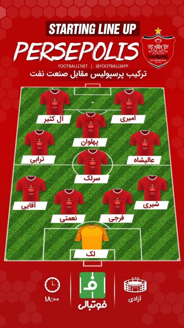  شماتیک ترکیب پرسپولیس مقابل صنعت نفت آبادان