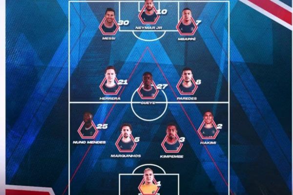 ترکیب منچسترسیتی و پاریسن ژرمن؛ جدال مثلث MNM با تاکتیکهای پپ