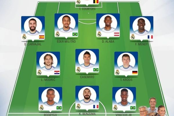  ترکیب شریف و رئال مادرید؛ کارلتو و استفاده از بهترین ترکیب ممکن برای انتقام