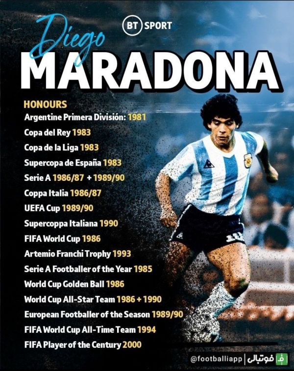  اینفوگرافی  افتخارات دیگو مارادونا