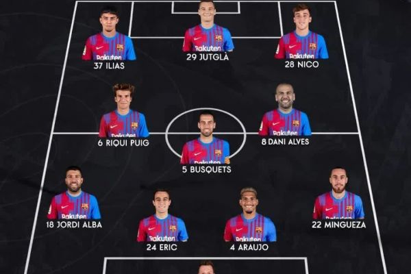  ترکیب لینارس و بارسلونا؛ پرافتخار ترین بازیکن تاریخ در ترکیب بارسا